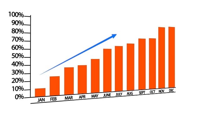Income Tax Deductions Chart—A bar graph illustrating monthly increases in income tax deductions from January to December, with a blue upward-pointing arrow highlighting the overall trend.